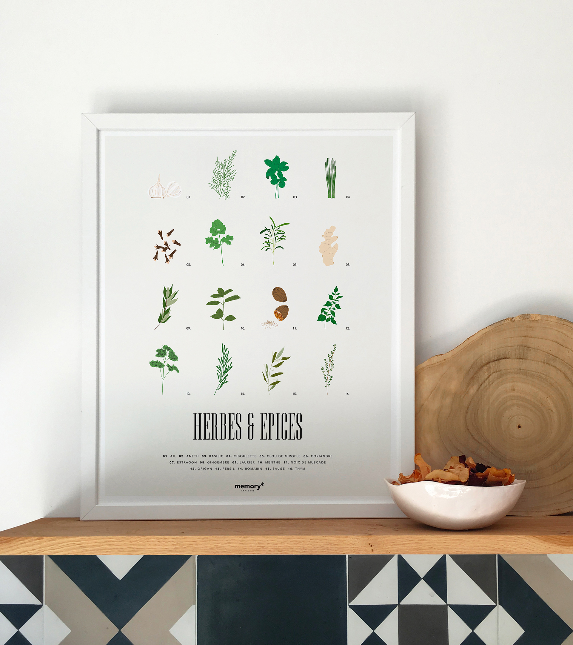 Affiche_herbes et epices_ goût_40x50_imprimé en France_Papier recyclé_décoration_L'Inatelier_Nantes_cuisine