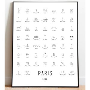 affiche paris et ses quartiers contre un mur