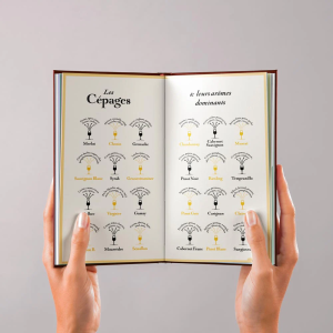 carnet-degustation-vin-cepages_c025f753-a510-45c0-b935-ac3768d00c94_1296x.jpg_1