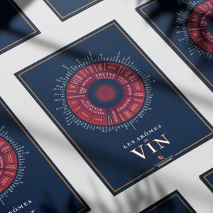 Affiche_les arômes du vin_Régions viticoles_vignobles_map_décoration_poster_nantes_L'Inatelier_50x70_zoom